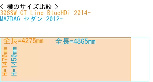 #308SW GT Line BlueHDi 2014- + MAZDA6 セダン 2012-